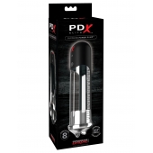 Автоматическая вакуумная помпа Blowjob Power Pump - Pipedream - в Керчи купить с доставкой