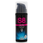 Клиторальный гель с охлаждающим эффектом Stimul8 Clitoral Electra Cooling - 30 мл. - Stimul8 - купить с доставкой в Керчи