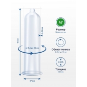 Презервативы MY.SIZE размер 47 - 10 шт. - My.Size - купить с доставкой в Керчи