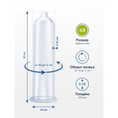 Презервативы MY.SIZE размер 49 - 3 шт. - My.Size - купить с доставкой в Керчи