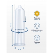 Презервативы MY.SIZE размер 53 - 3 шт. - My.Size - купить с доставкой в Керчи