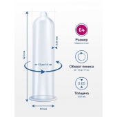 Презервативы MY.SIZE размер 64 - 3 шт. - My.Size - купить с доставкой в Керчи