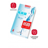 Ультратонкие презервативы Elasun Ultra-thin and Smooth - 10 шт. - Elasun - купить с доставкой в Керчи