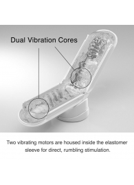 Мастурбатор Flip Zero с вибрацией - Tenga - в Керчи купить с доставкой