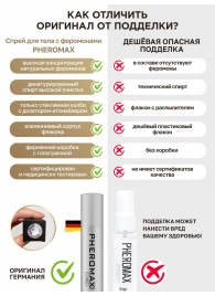 Концентрат феромонов без запаха Pheromax Man для мужчин - 14 мл. - Pheromax - купить с доставкой в Керчи