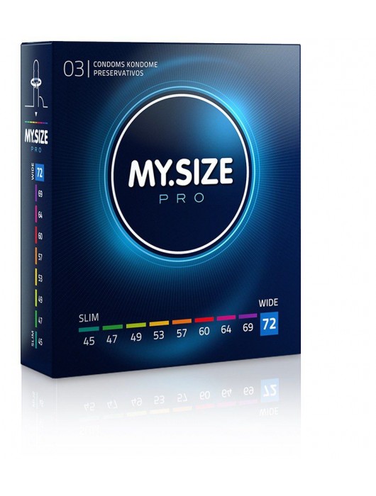 Презервативы MY.SIZE размер 72 - 3 шт. - My.Size - купить с доставкой в Керчи