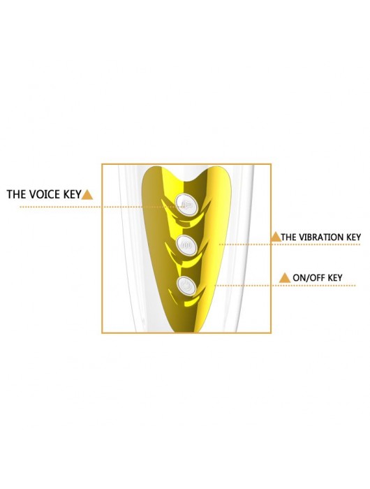 Мега-мастурбатор вагина Sally с вибрацией и голосом - Baile - в Керчи купить с доставкой